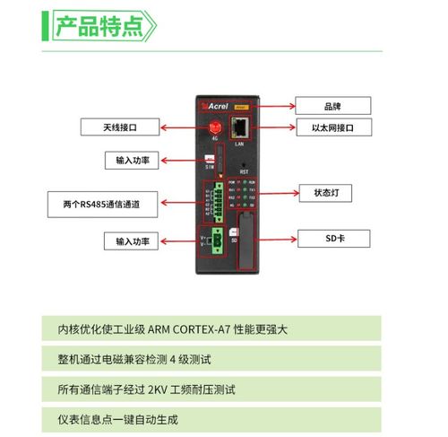 淺析基于通信與自動控制技術(shù)的高校學(xué)生宿舍水電表管理系統(tǒng)設(shè)計與實(shí)現(xiàn)